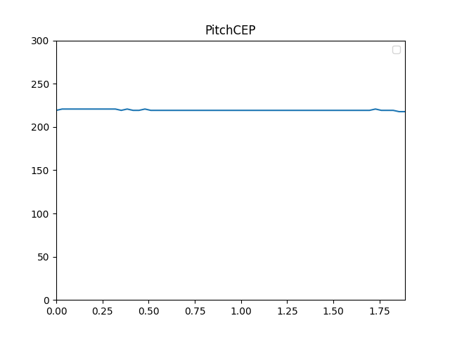 ../_images/pitch-1.png