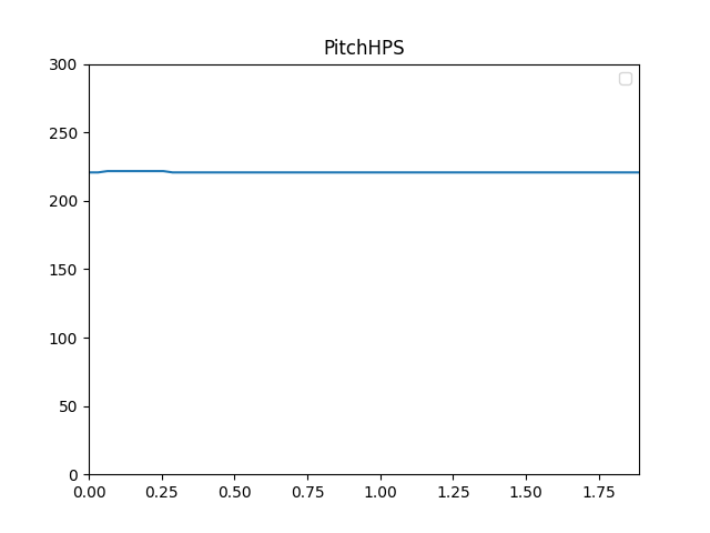 ../_images/pitch-2.png