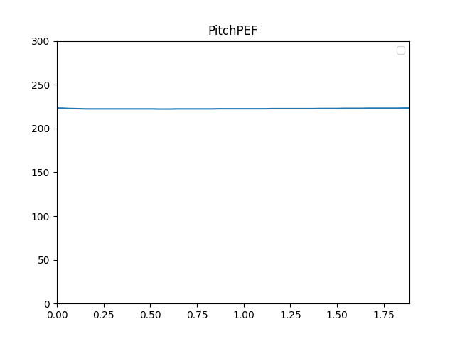 ../_images/pitch-5.png