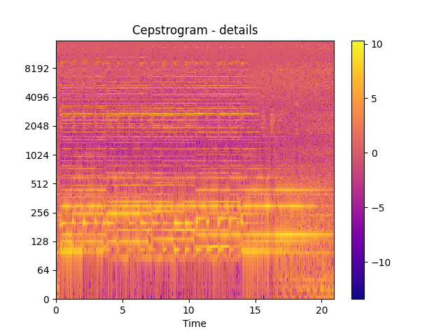 ../_images/cepstrogram-1_02.png