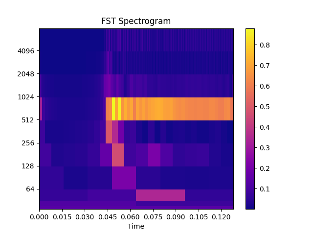 ../_images/fst-1.png
