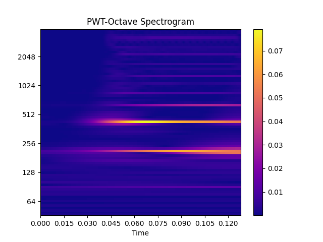 ../_images/pwt-1.png