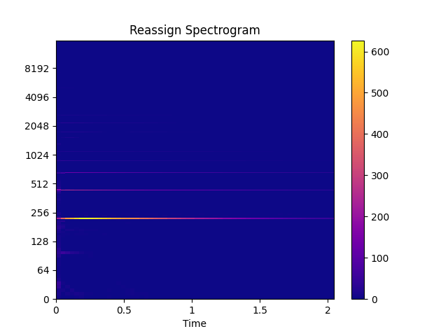 ../_images/reassign-1_01.png