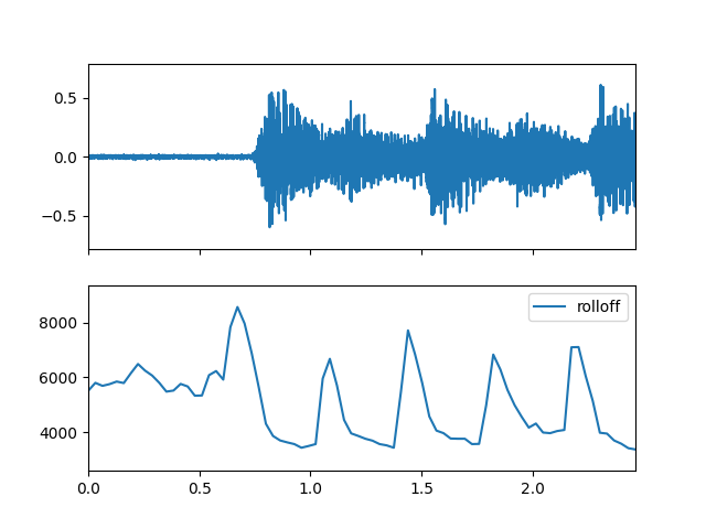 ../_images/spectral-3.png