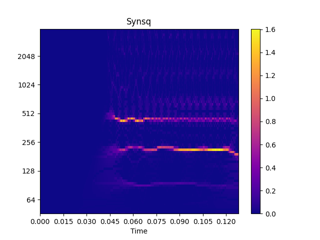../_images/synsq-1_01.png