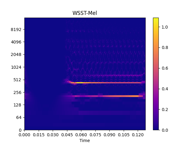 ../_images/wsst-1_01.png